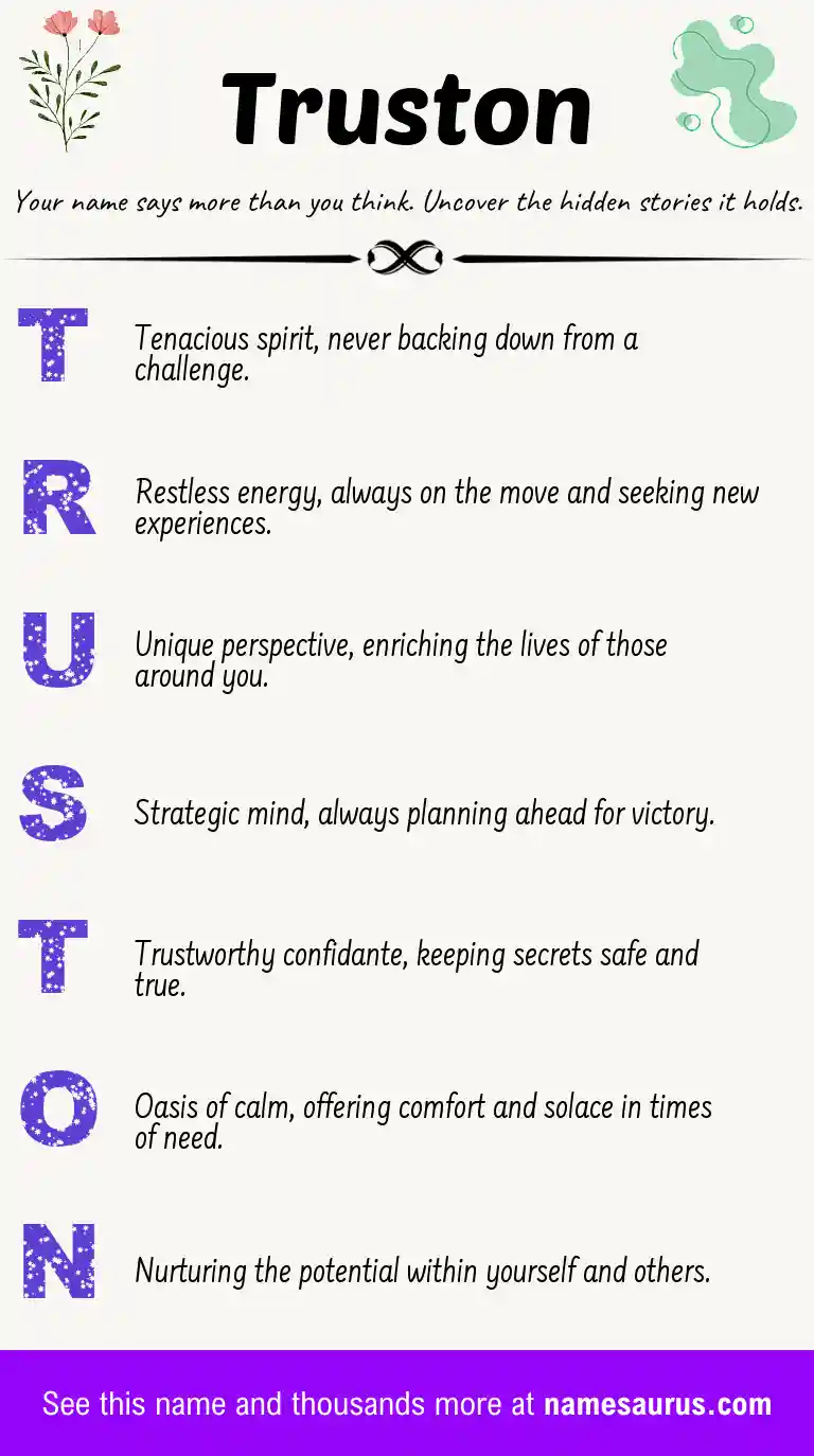 Acrostic poem about Truston.