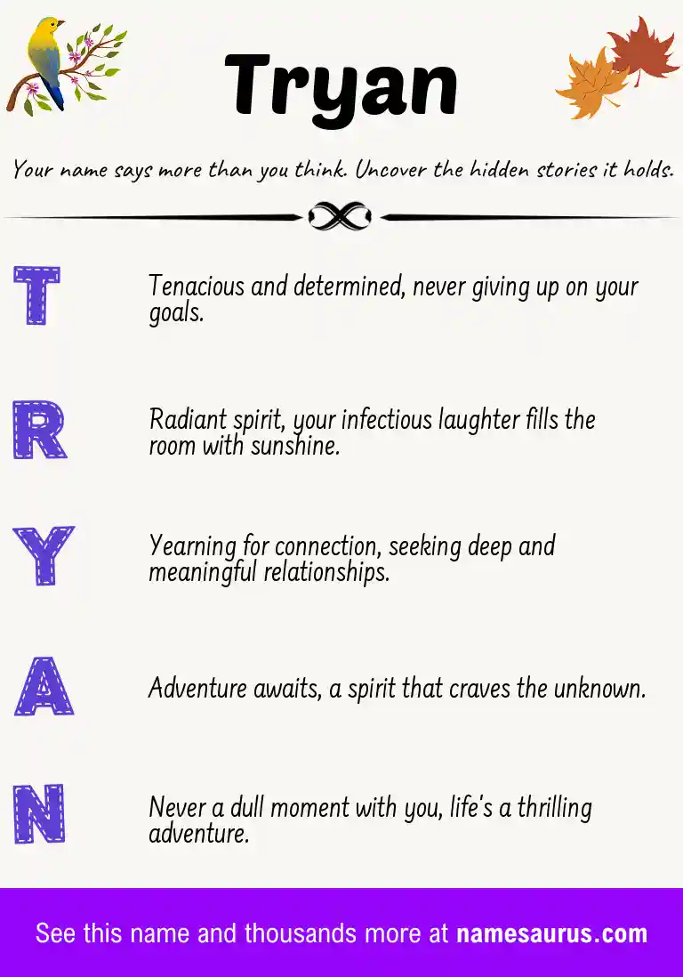 Acrostic poem about Tryan.