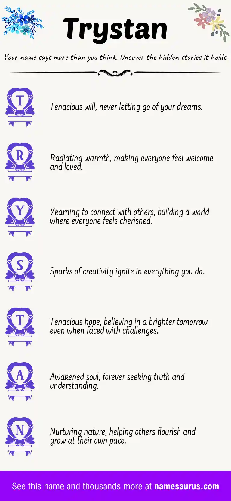 Acrostic poem about Trystan.