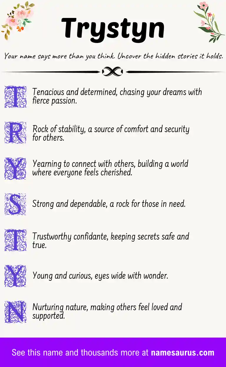 Acrostic poem about Trystyn.