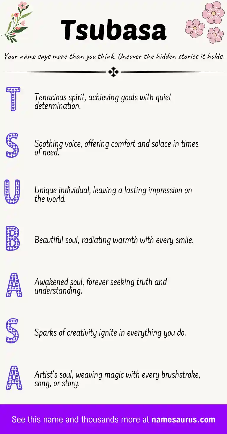 Acrostic poem about Tsubasa.