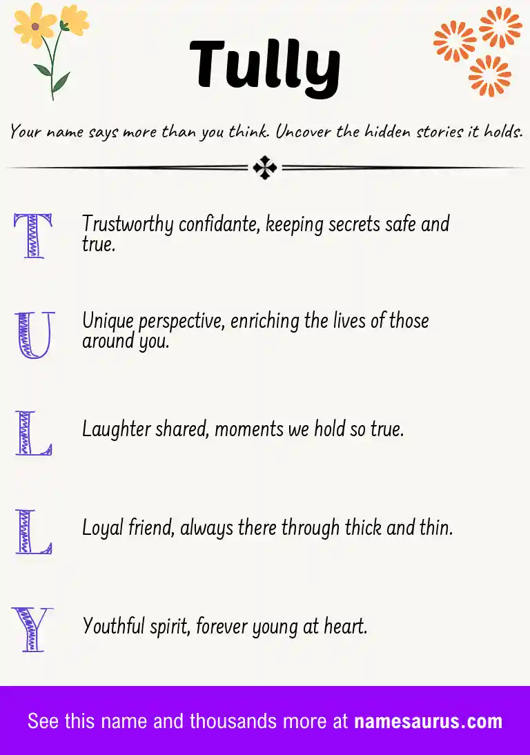Acrostic poem about Tully.