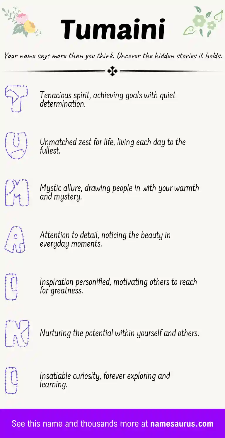 Acrostic poem about Tumaini.