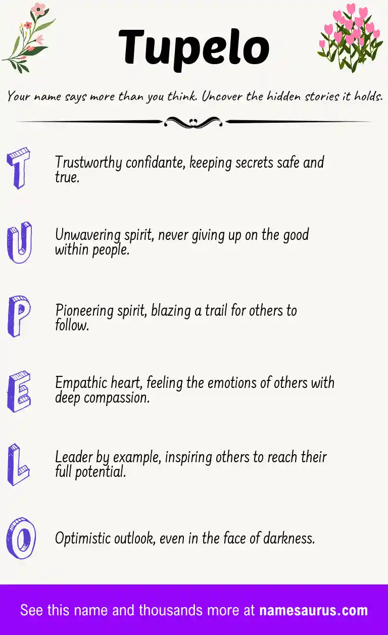 Acrostic poem about Tupelo.