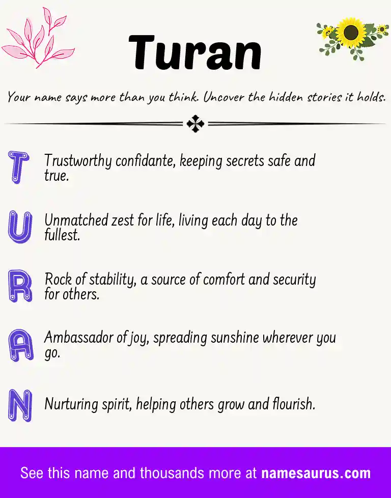 Acrostic poem about Turan.