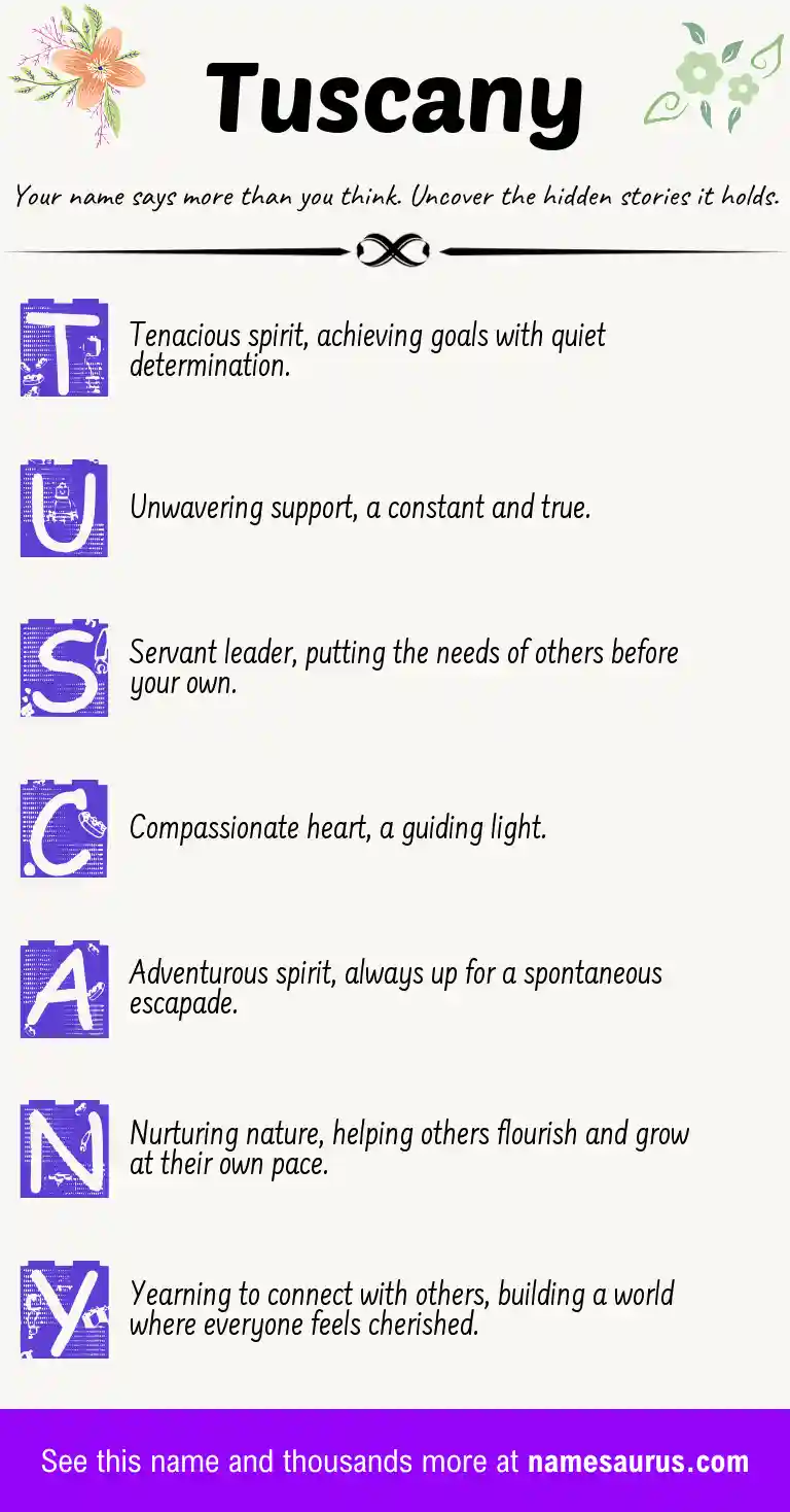Acrostic poem about Tuscany.