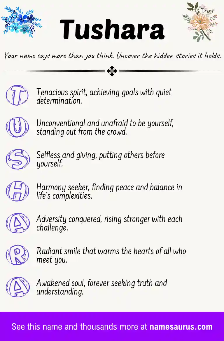 Acrostic poem about Tushara.