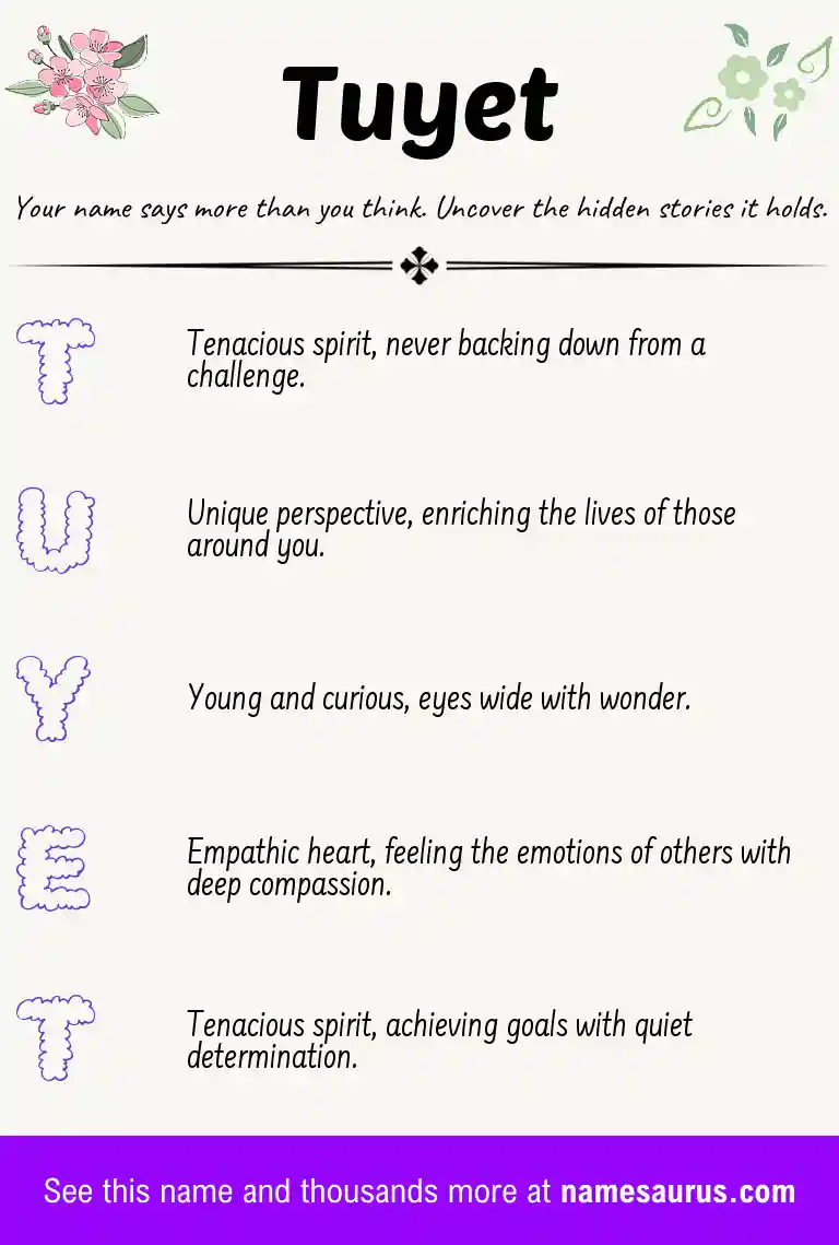 Acrostic poem about Tuyet.