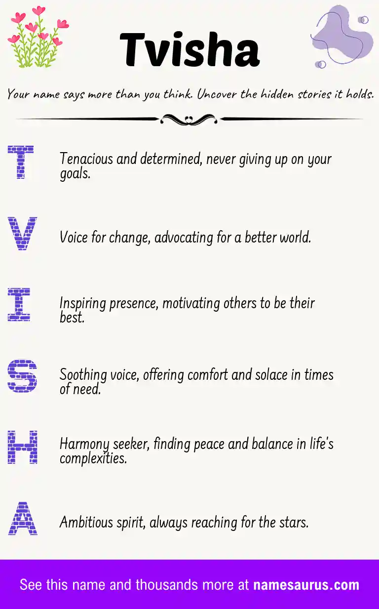 Acrostic poem about Tvisha.