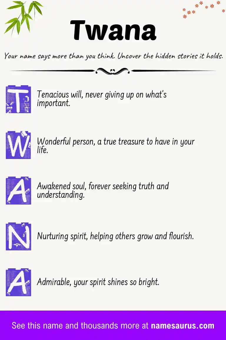 Acrostic poem about Twana.