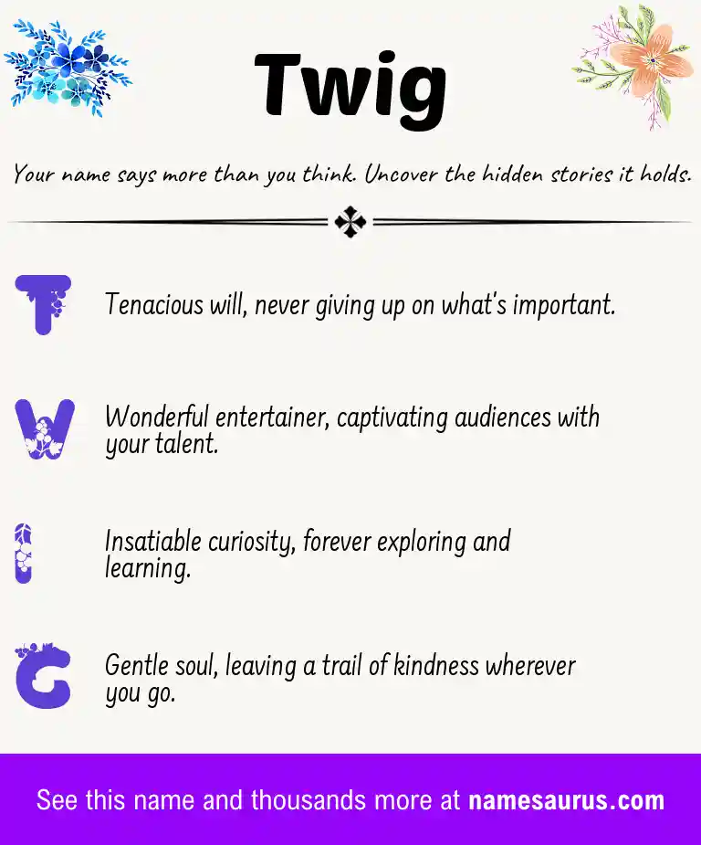 Acrostic poem about Twig.