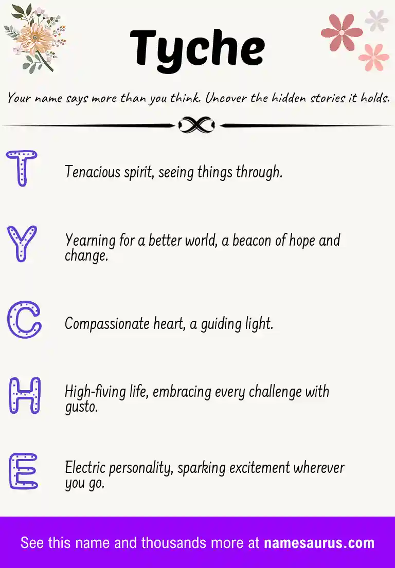 Acrostic poem about Tyche.