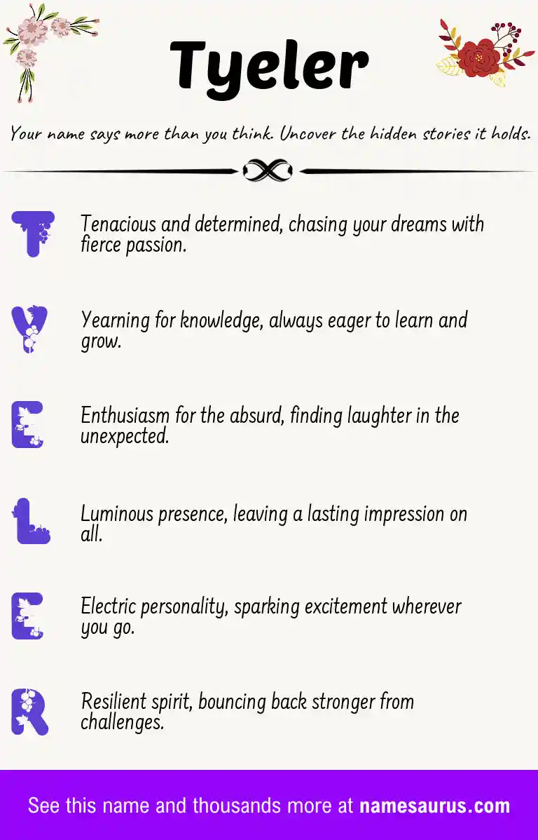 Acrostic poem about Tyeler.