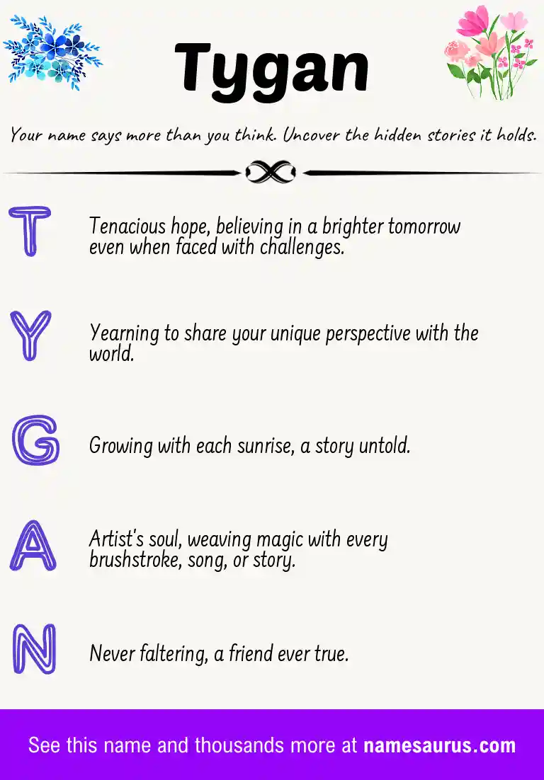 Acrostic poem about Tygan.