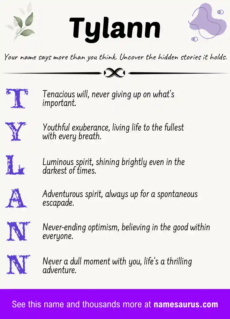 Acrostic poem about Tylann.