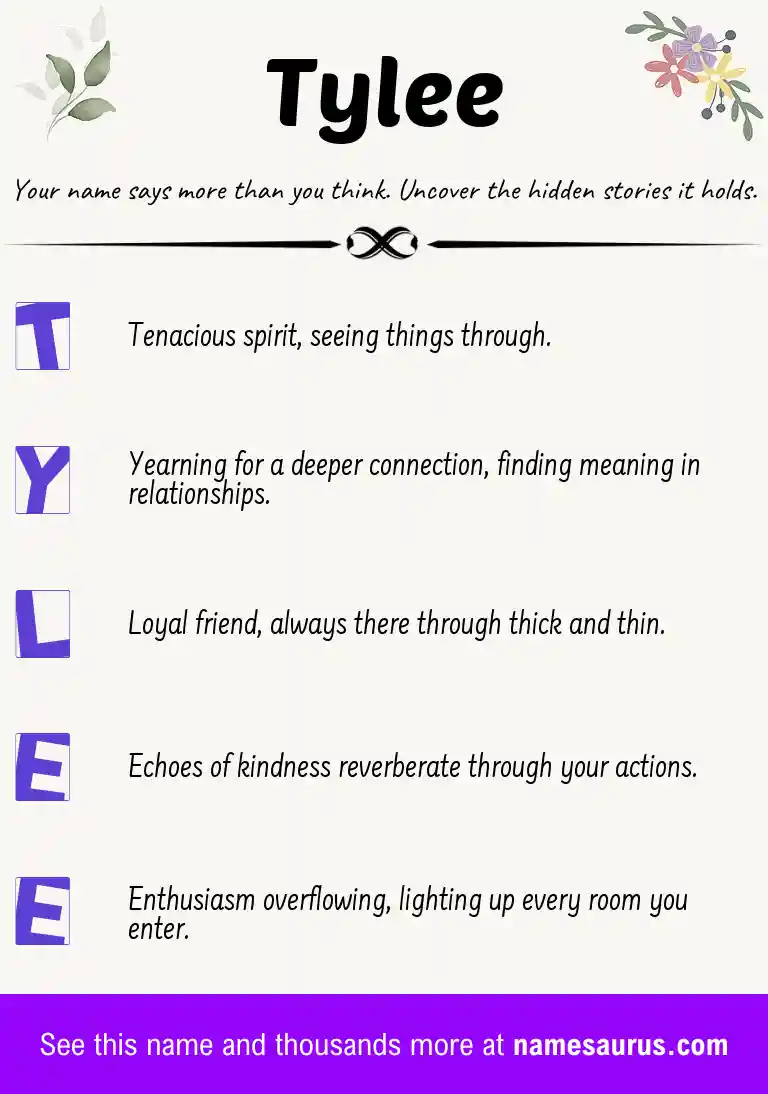Acrostic poem about Tylee.
