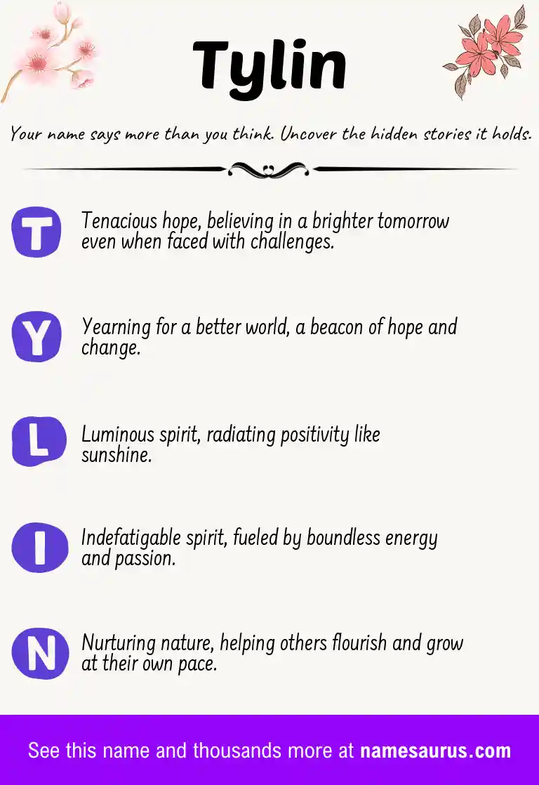 Acrostic poem about Tylin.