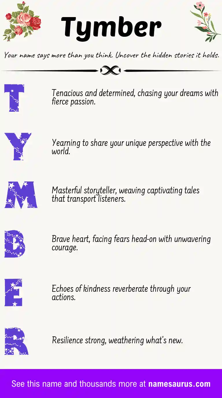Acrostic poem about Tymber.