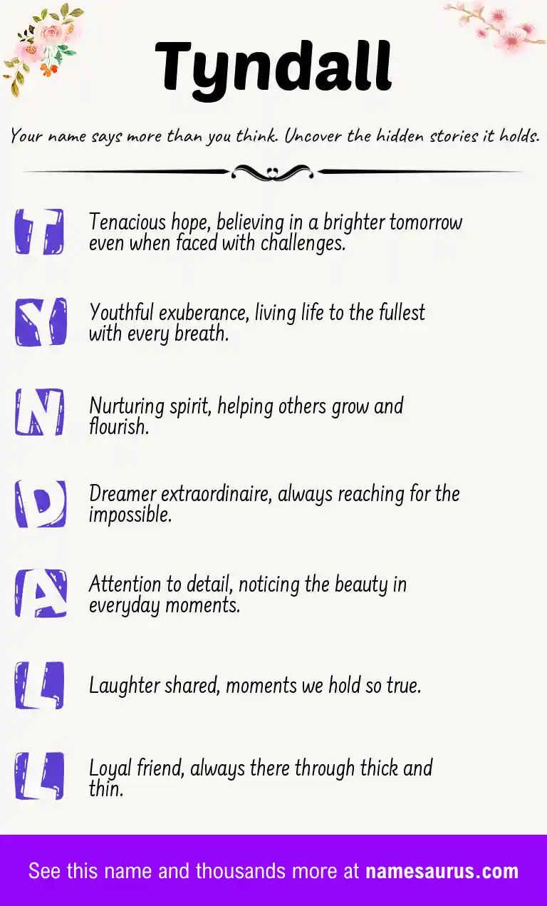 Acrostic poem about Tyndall.