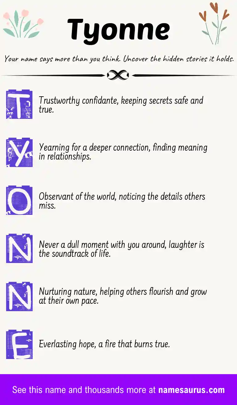 Acrostic poem about Tyonne.
