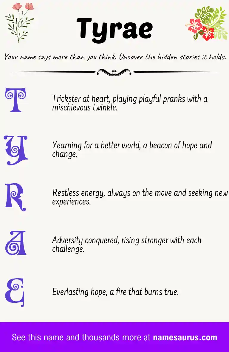 Acrostic poem about Tyrae.