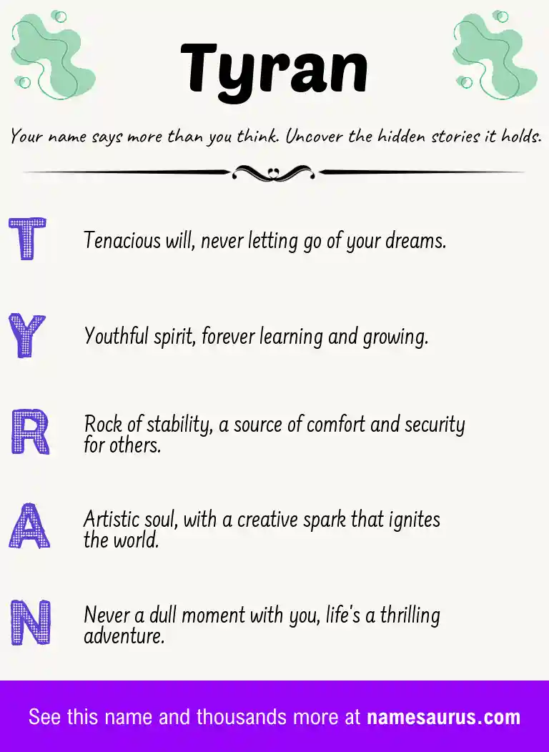 Acrostic poem about Tyran.