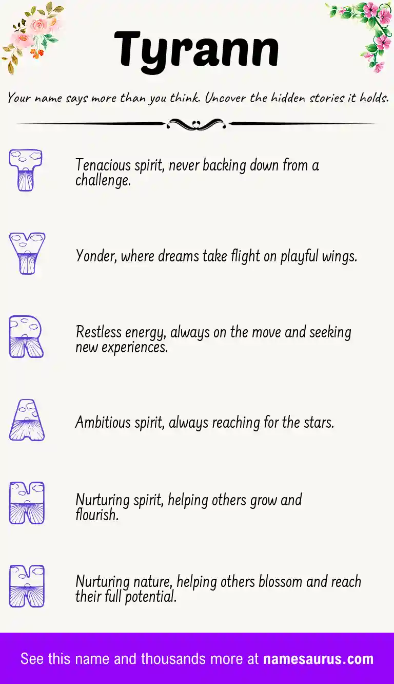 Acrostic poem about Tyrann.
