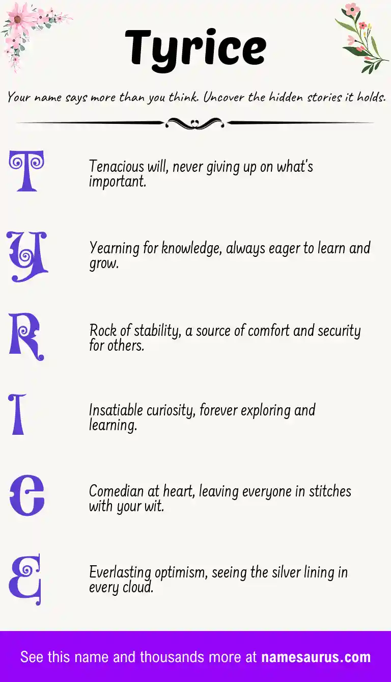 Acrostic poem about Tyrice.
