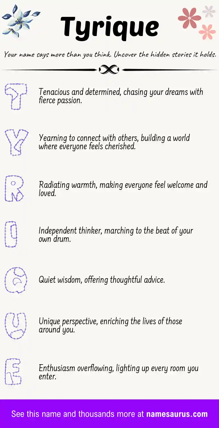 Acrostic poem about Tyrique.