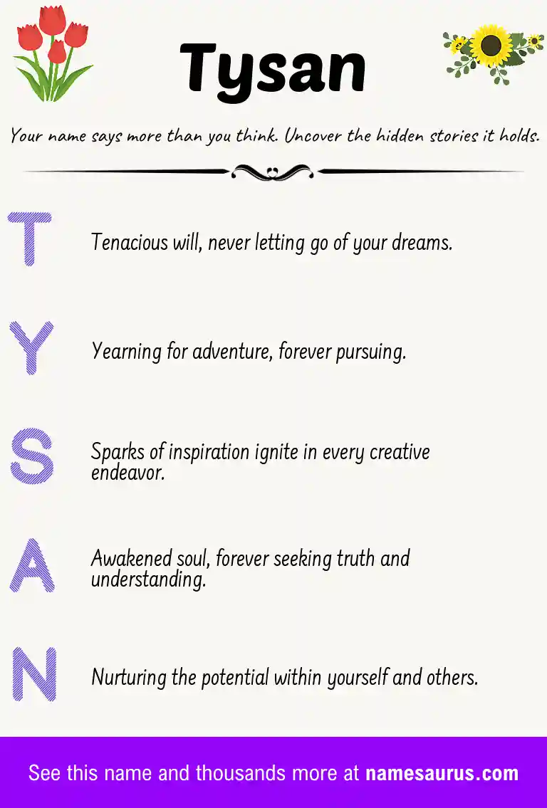 Acrostic poem about Tysan.
