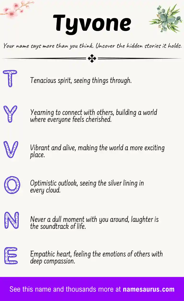 Acrostic poem about Tyvone.