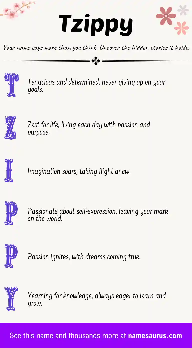 Acrostic poem about Tzippy.