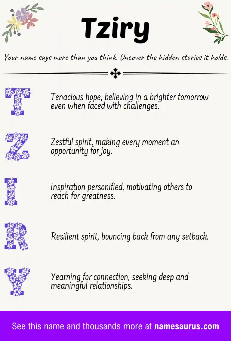 Acrostic poem about Tziry.