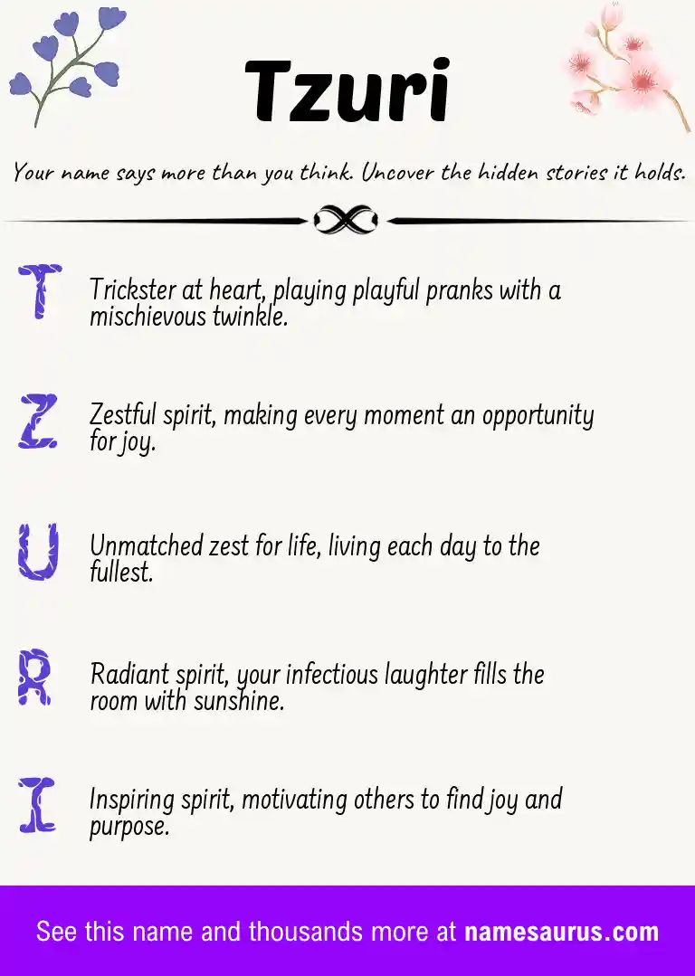 Acrostic poem about Tzuri.
