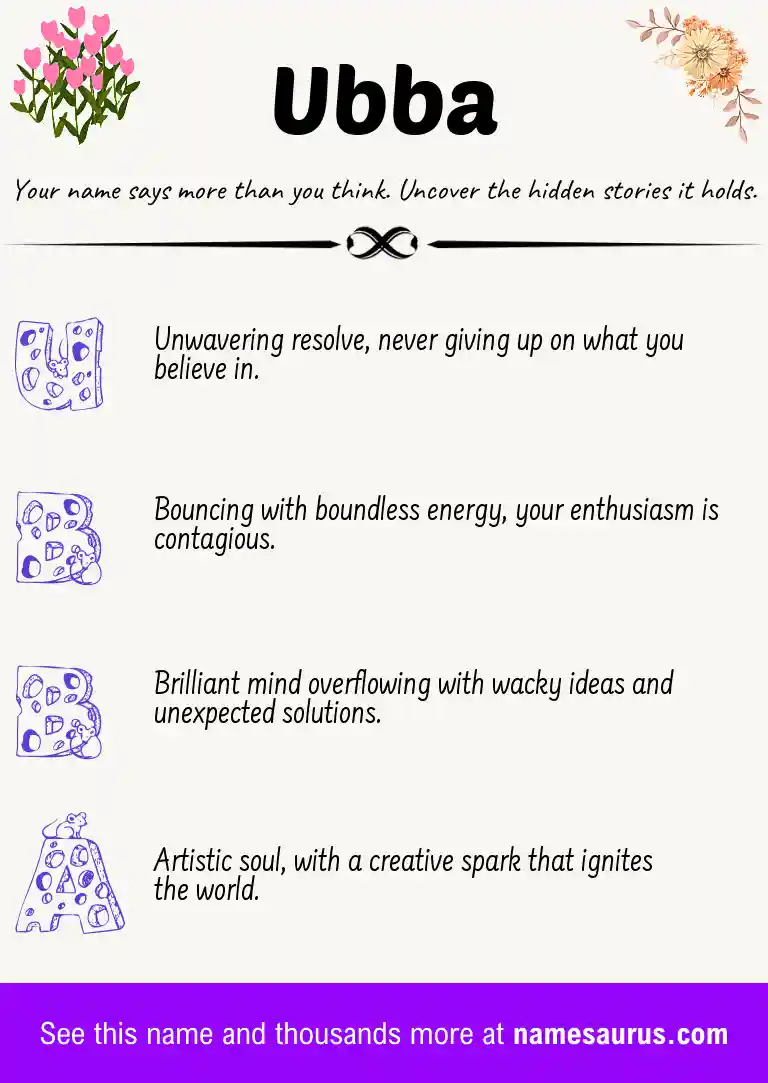 Acrostic poem about Ubba.