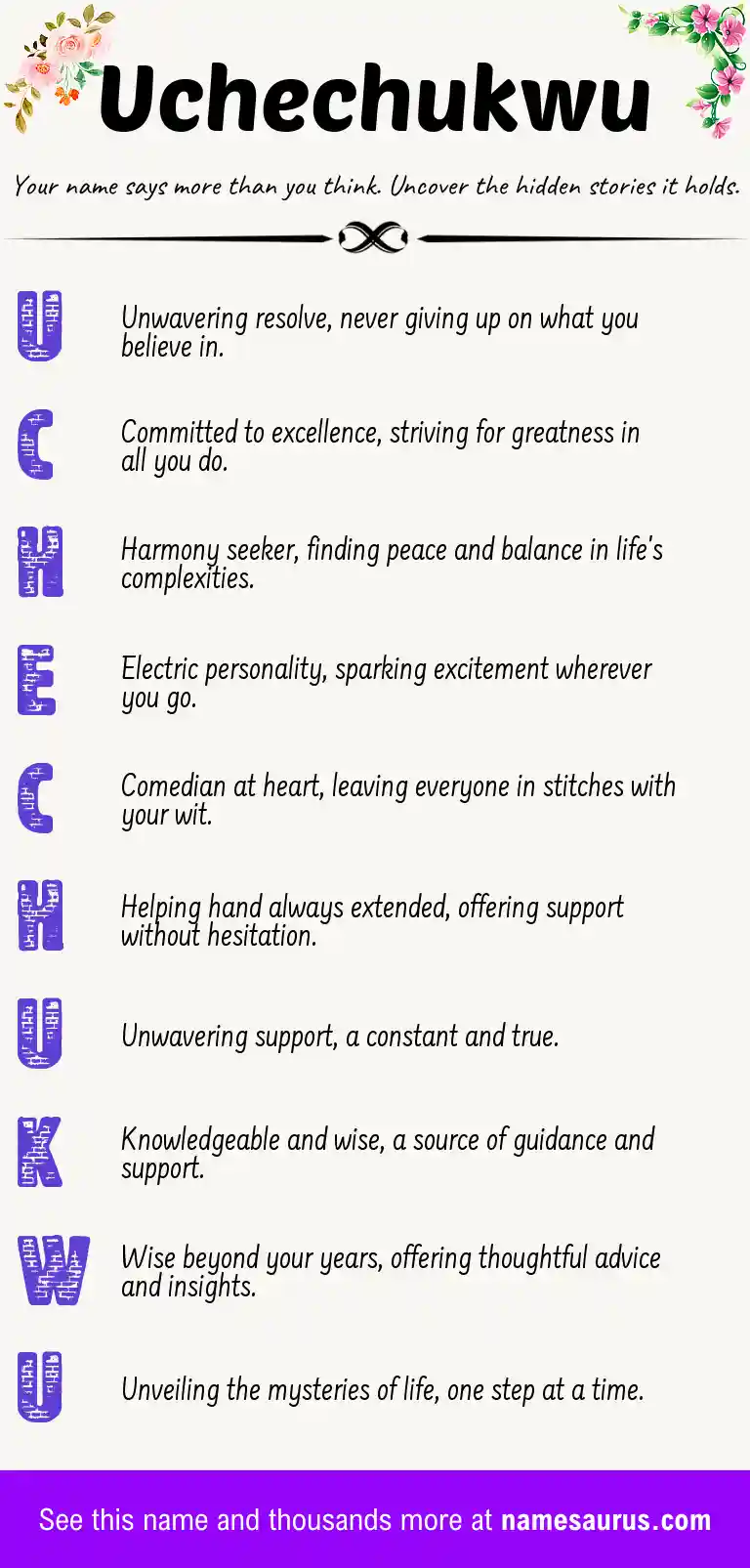 Acrostic poem about Uchechukwu.