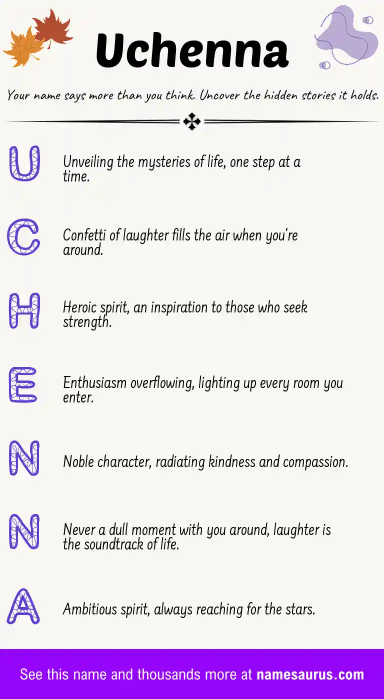 Acrostic poem about Uchenna.