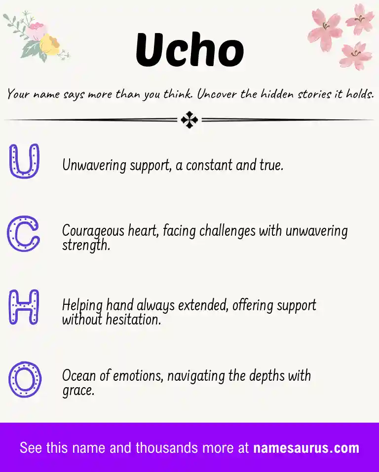 Acrostic poem about Ucho.