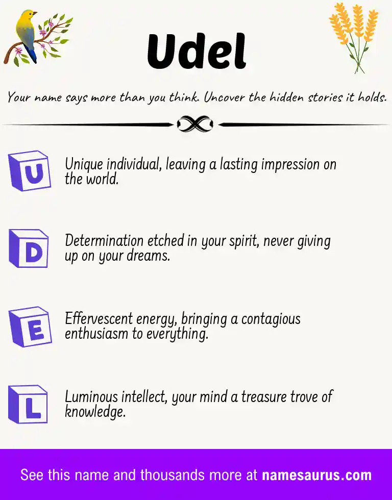 Acrostic poem about Udel.