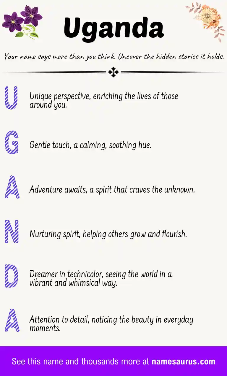 Acrostic poem about Uganda.