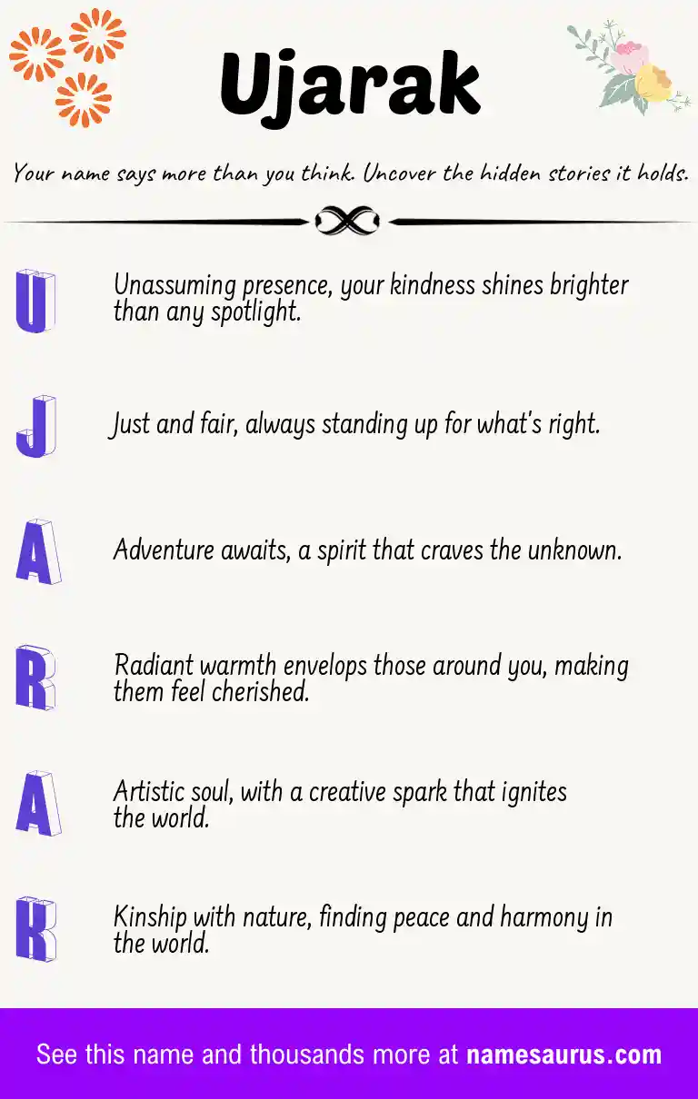 Acrostic poem about Ujarak.