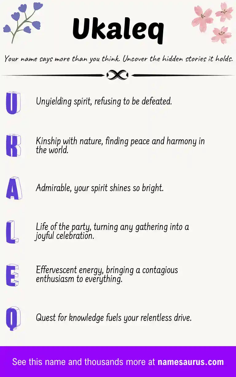 Acrostic poem about Ukaleq.