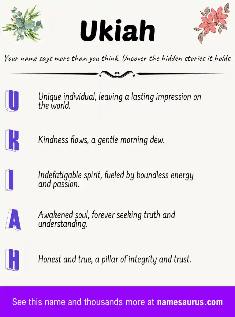 Acrostic poem about Ukiah.