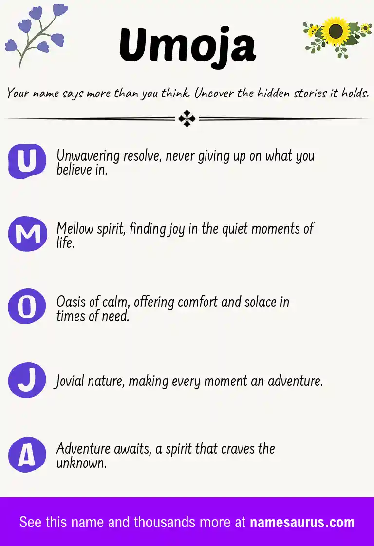 Acrostic poem about Umoja.