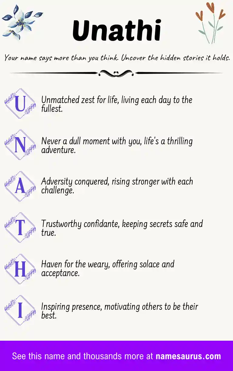 Acrostic poem about Unathi.