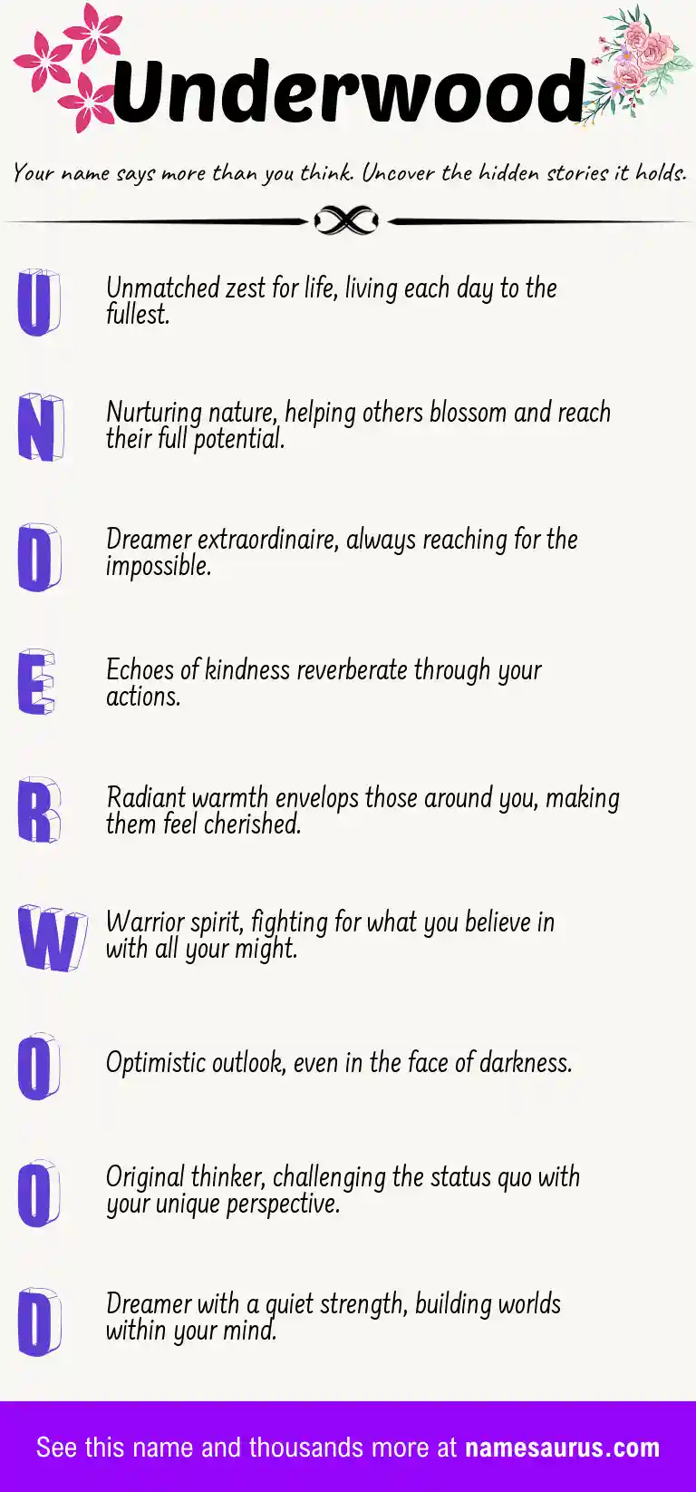 Acrostic poem about Underwood.