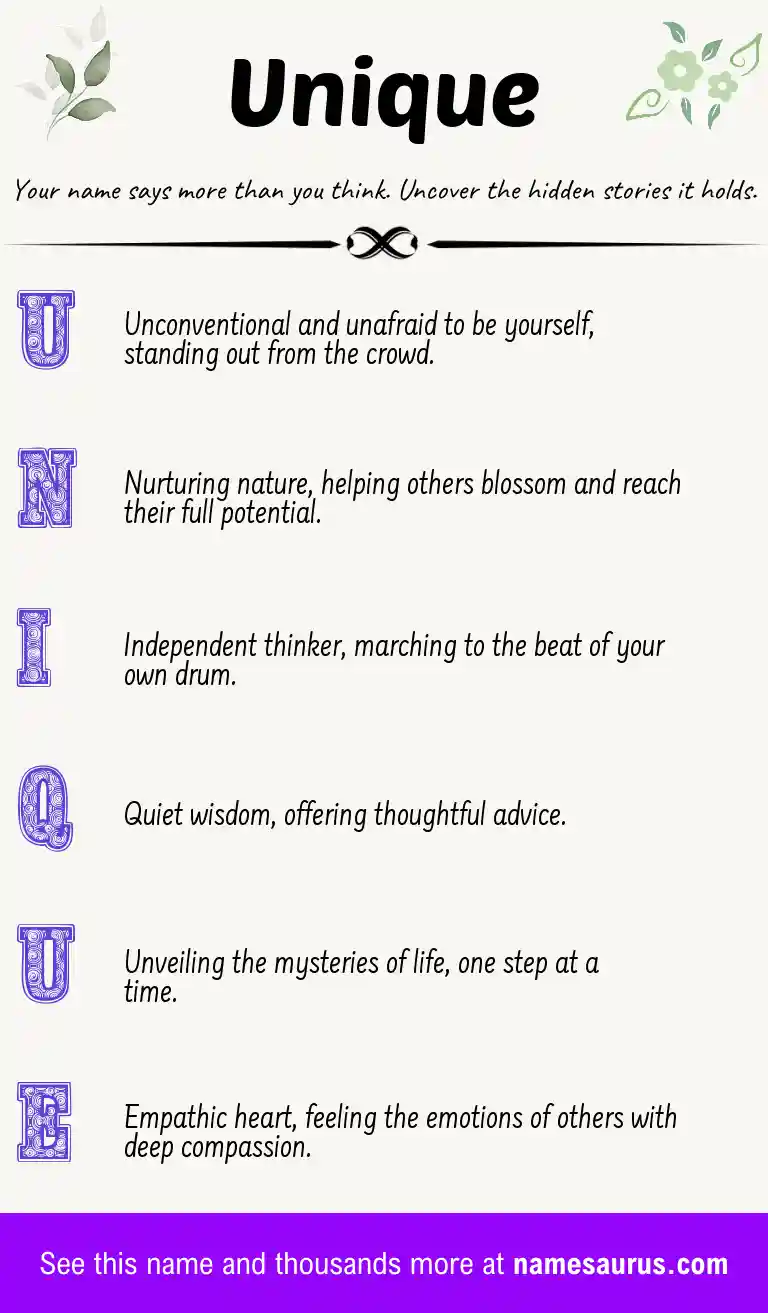 Acrostic poem about Unique.