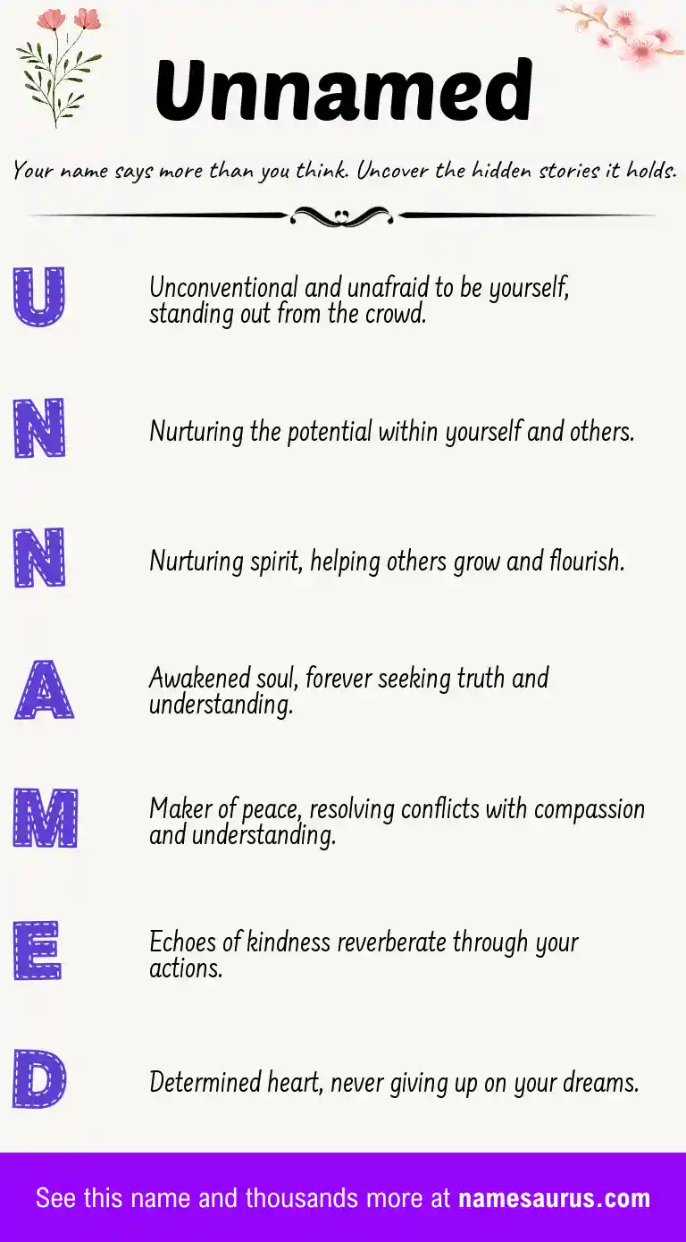 Acrostic poem about Unnamed.