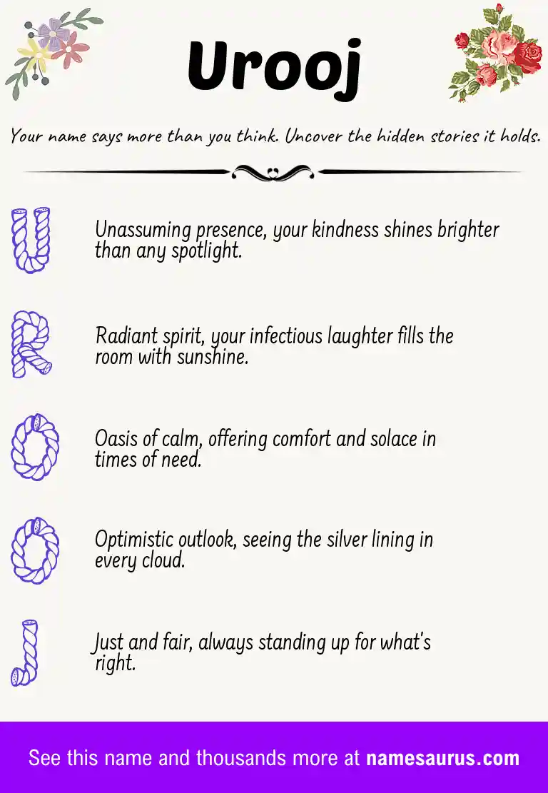 Acrostic poem about Urooj.