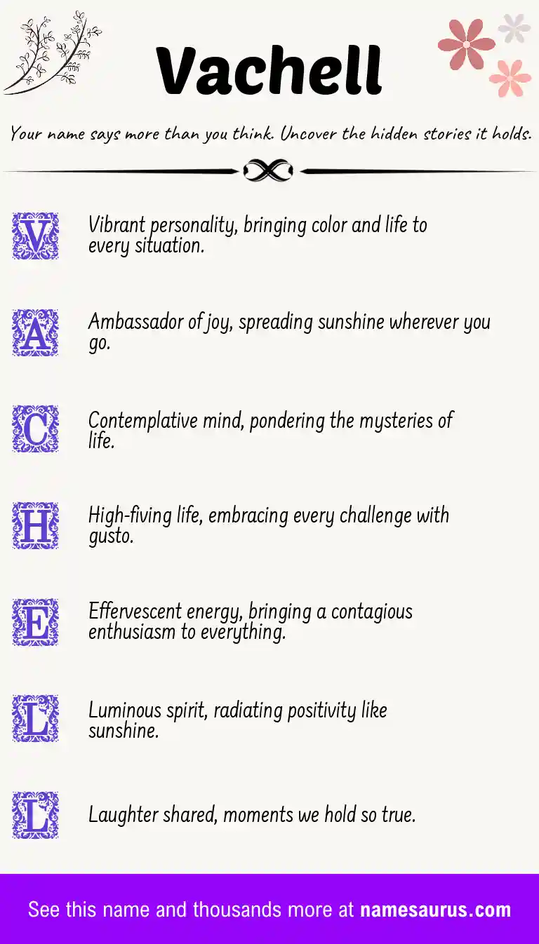 Acrostic poem about Vachell.